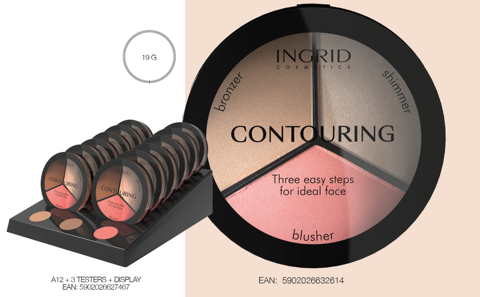 Contouring Palette